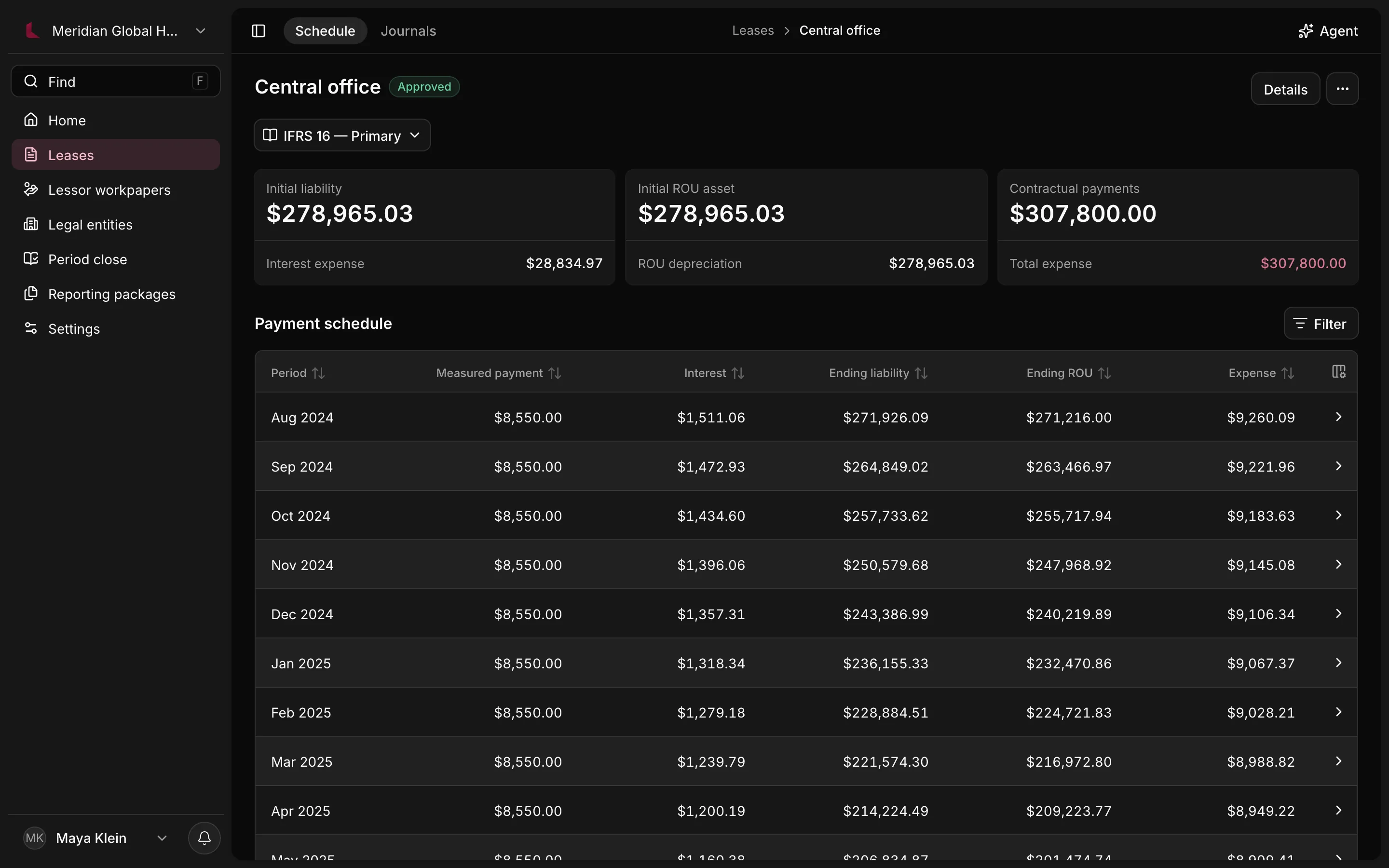 Leasecount lease workspace showing a payment schedule with measured payment, interest, liability, right-of-use asset and expense columns