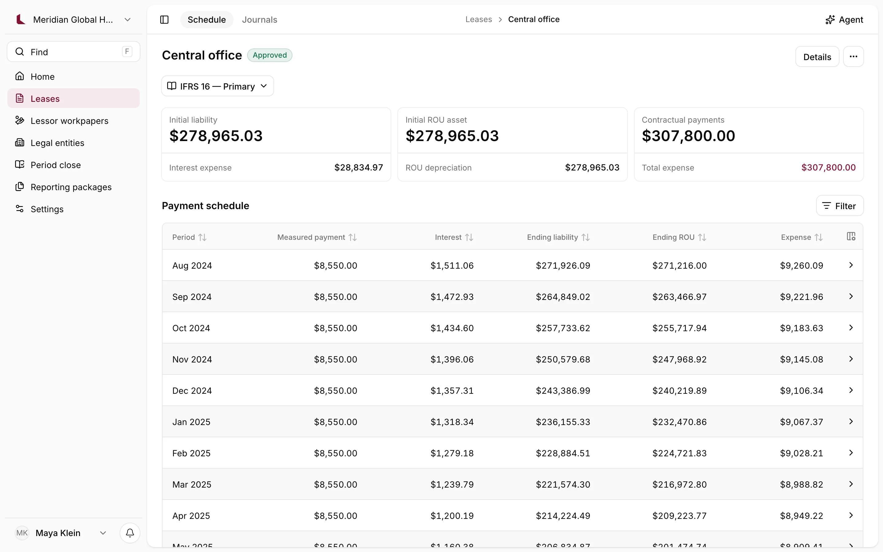 Leasecount lease workspace showing a payment schedule with measured payment, interest, liability, right-of-use asset and expense columns